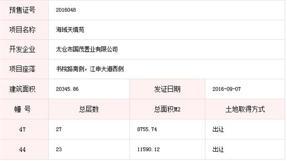 海域天境苑已于2016-09-07通过预售许可