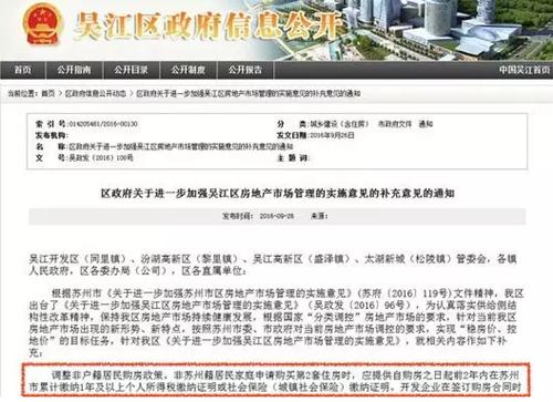 你一定想不到 太仓市中心其实“限购”了