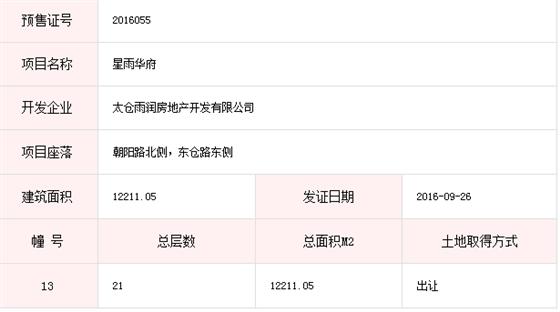 星雨华府已于2016-09-26通过预售许可