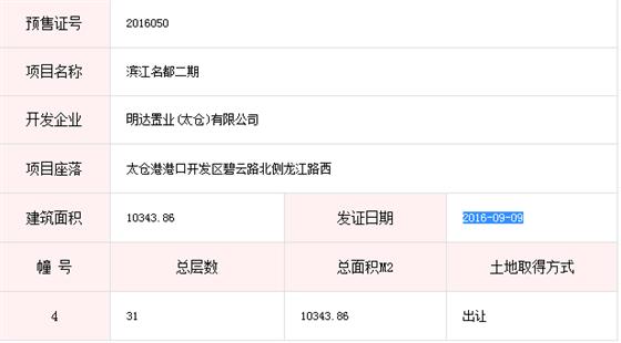 滨江名都二期已于2016-09-09通过预售许可
