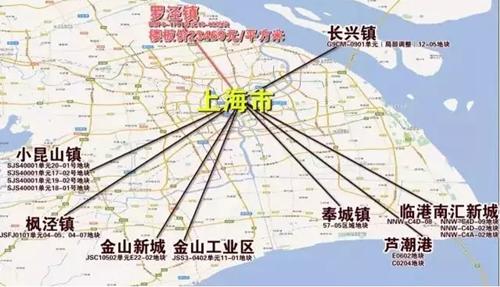 罗泾土拍聚焦上海北，这里比你想得更近