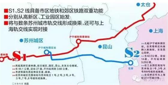 苏州S1线（含太仓）预计2017年中开工