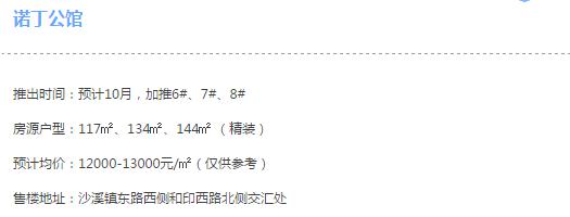太仓九月、十月，12楼盘新房源将入市