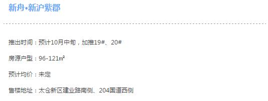 太仓九月、十月，12楼盘新房源将入市