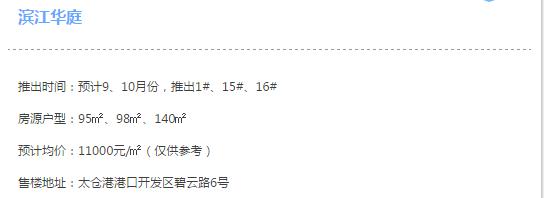 太仓九月、十月，12楼盘新房源将入市