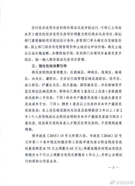 再出限购政策 本地户籍居民限购两套房