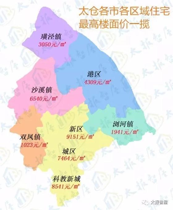 太仓今推7宗宅地 快看你家附近有没有