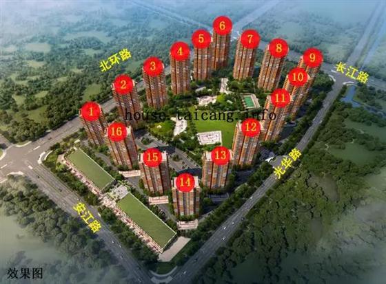 住宅+商业——国开区项目教你实力抢热点