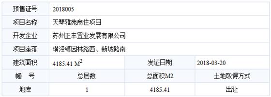 天琴雅苑商住项目已于2018-03-20通过预售许可