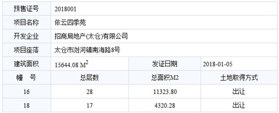 依云四季苑已于2018-01-05通过预售许可