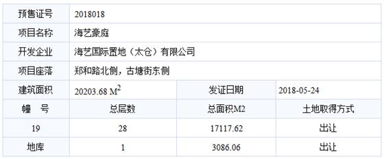 海艺豪庭已于2018-05-24通过预售许可