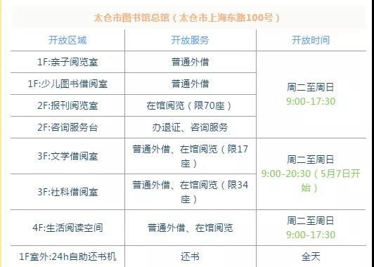 夜晚，来这里捧一本书，袭一身宁静...