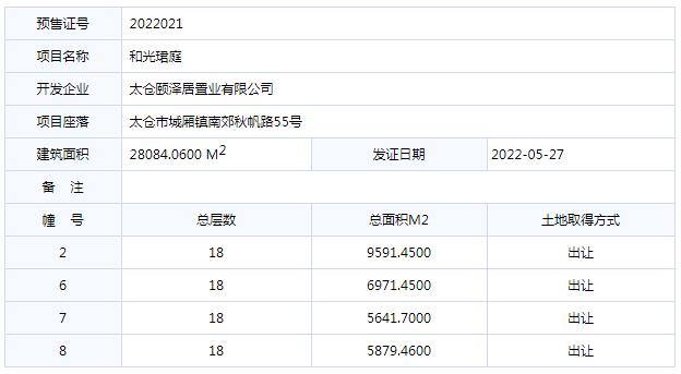 太仓市商品房预售许可2022021号[和光珺庭2、6、7、8幢]